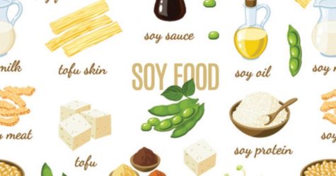 What the average consumer refers to as soy is a processed form of protein made from soybeans.