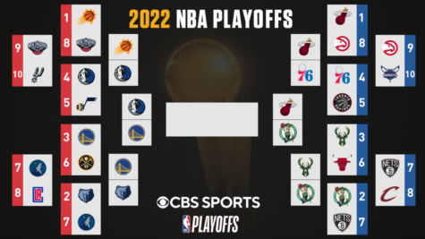 The NBA Playoffs continue through Round Two as the 2022 season continues.