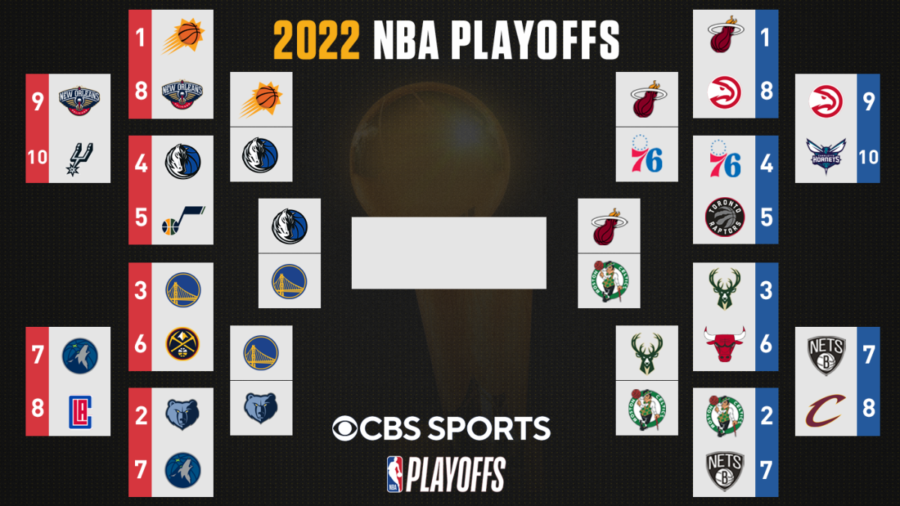 The+NBA+Playoffs+continue+through+Round+Two+as+the+2022+season+continues.