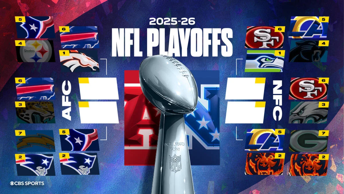 NFL 2025-2026 Playoff Review!